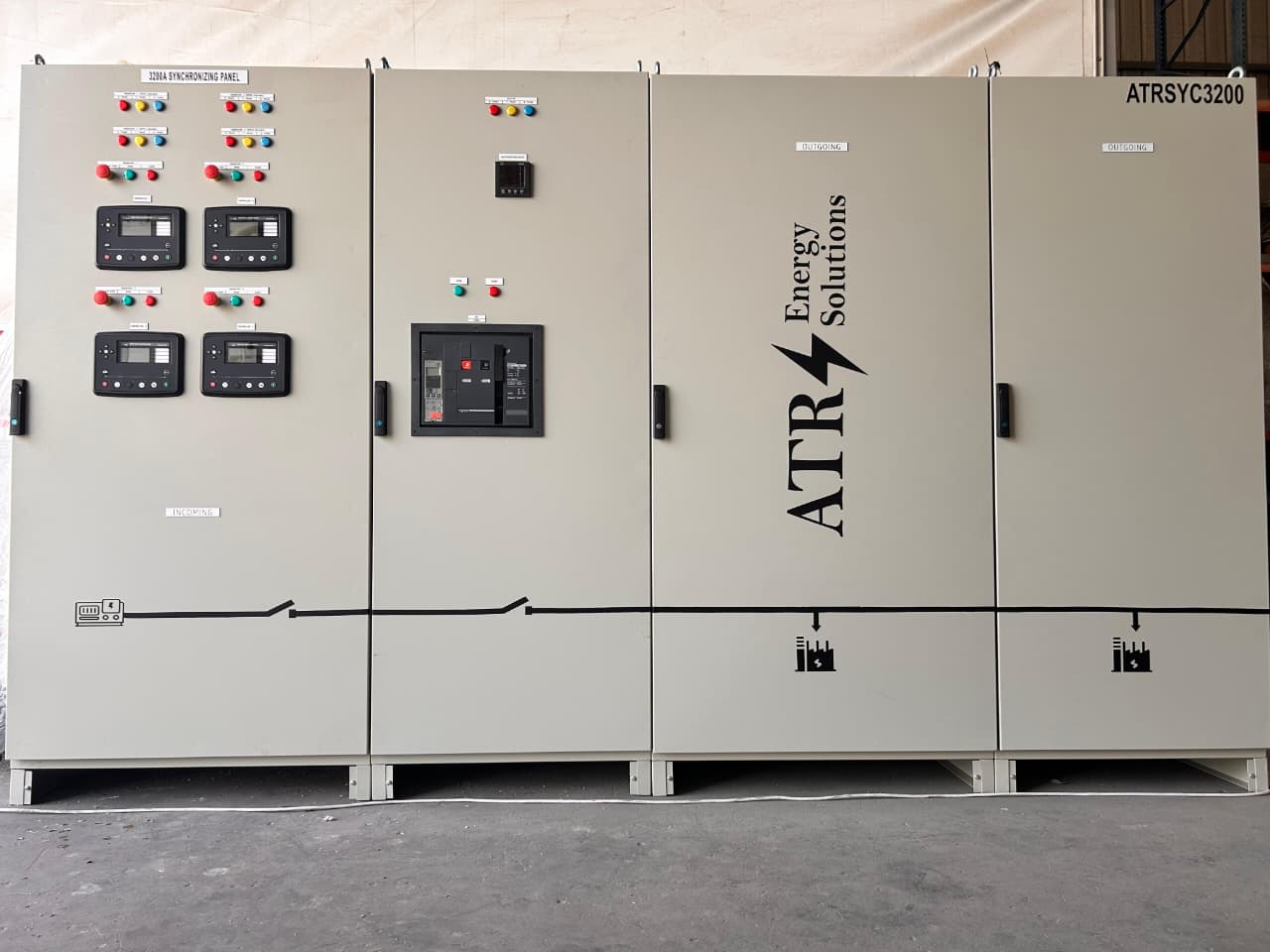 Synchronisation Panels